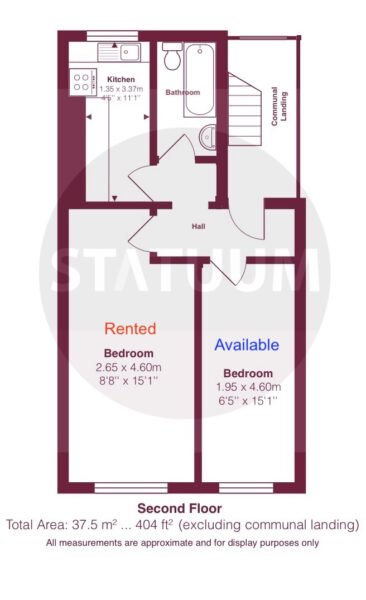 Mare Street, London Fields, Hackney