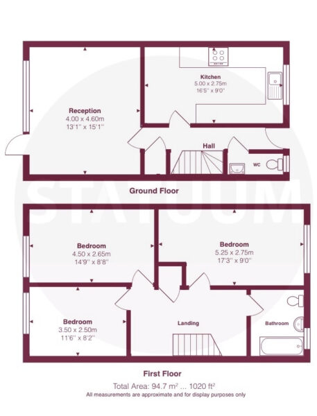 Robinia Close, Redbridge, Hainault