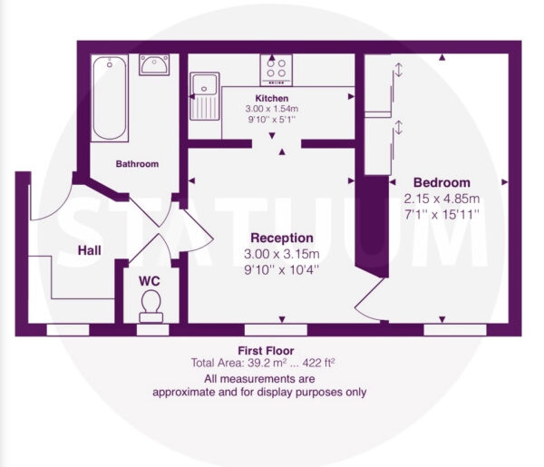 Stoke Newington, Hackney