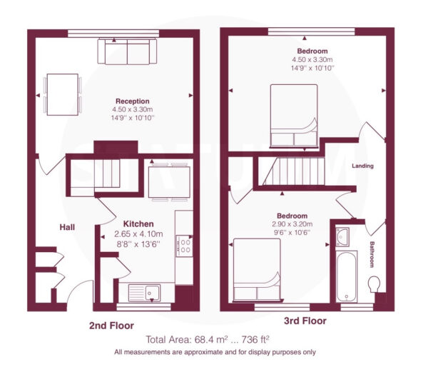 Alfred Street, Mile End, Bow