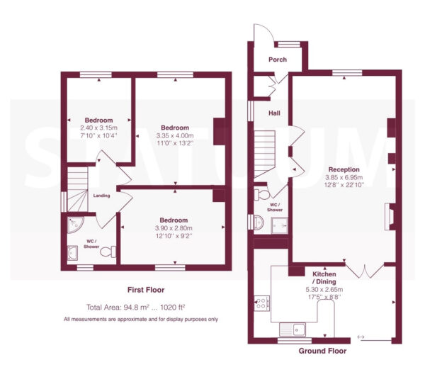 Arden Crescent, Becontree