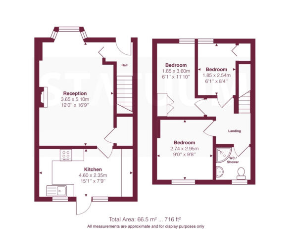 Ivyhouse Road, Becontree